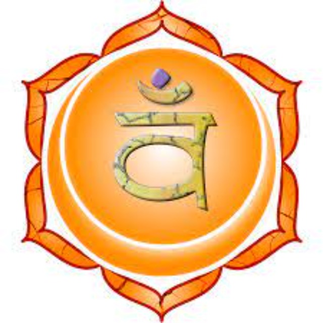 Sacral  2nd Chakra EO Blend