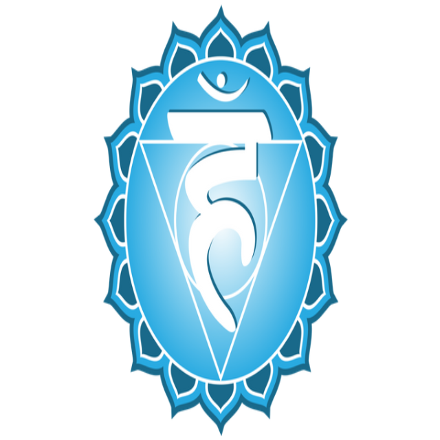 Throat 5th Chakra Blend Discontinued